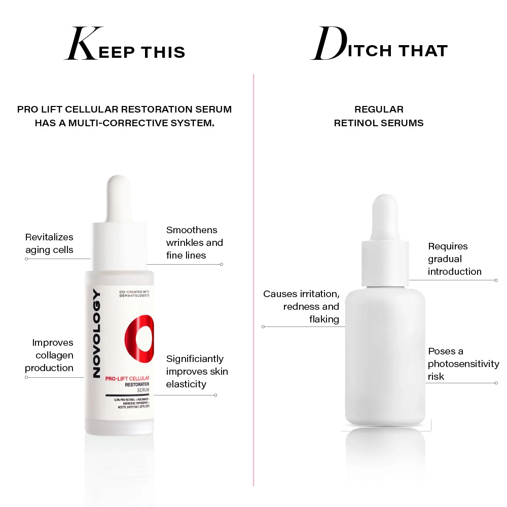 Pro-Lift Cellular Restoration Serum, 28ml