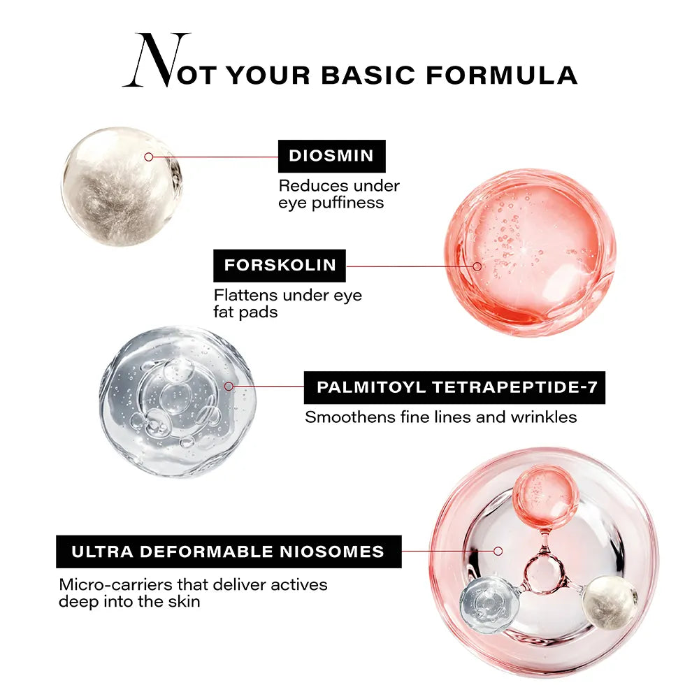 Pro-Lift Cellular Restoration Under Eye Gel Crème, 15g