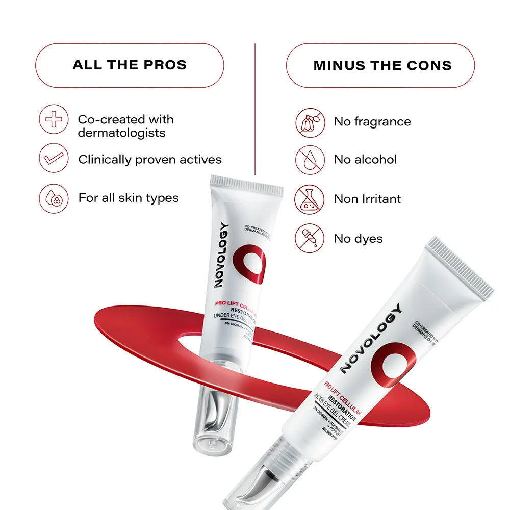 Pro-Lift Cellular Restoration Under Eye Gel Crème, 15g