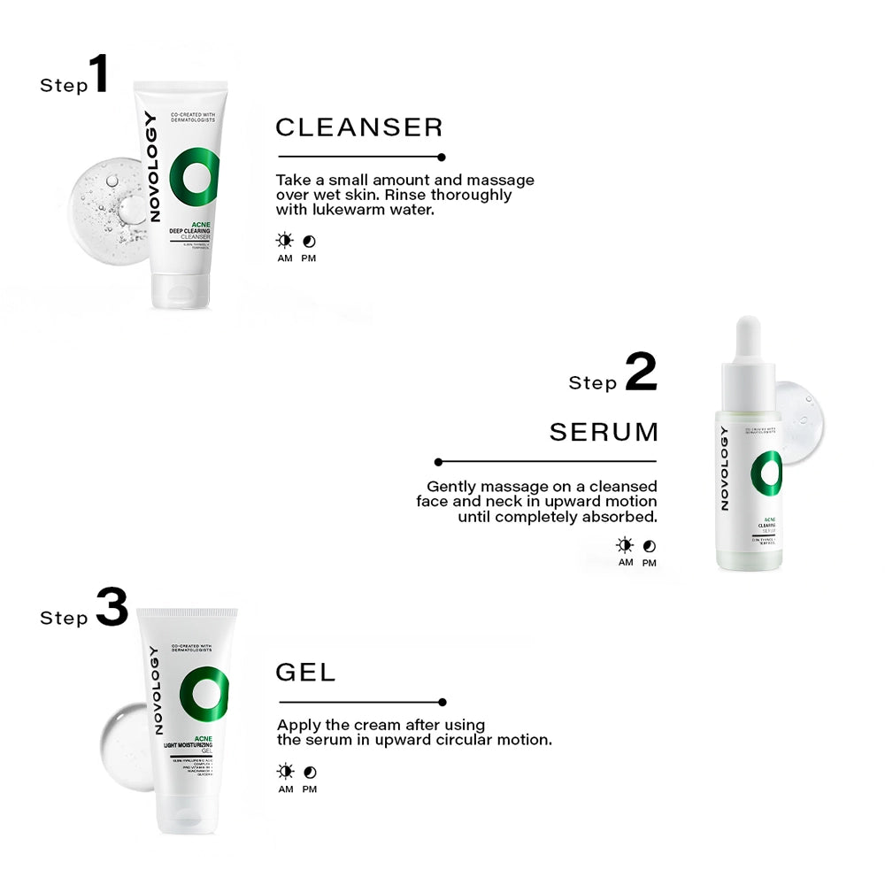Acne Clearing & Hydrating Regime 100ml + 30ml + 50g